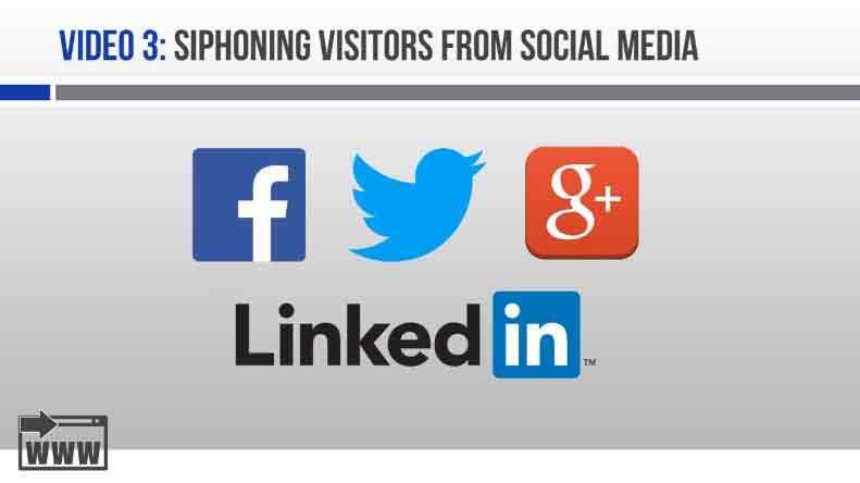 image-of-Siphoning-Traffic-From-Social-Media.jpg